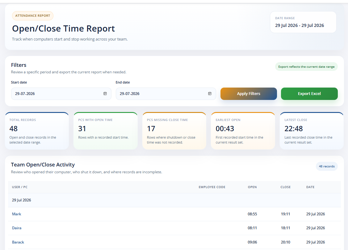 MonitUp open and close time report with team work-hour records